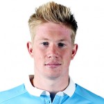 Kevin De Bruyne drakt